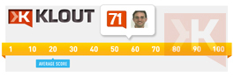 Klout Score